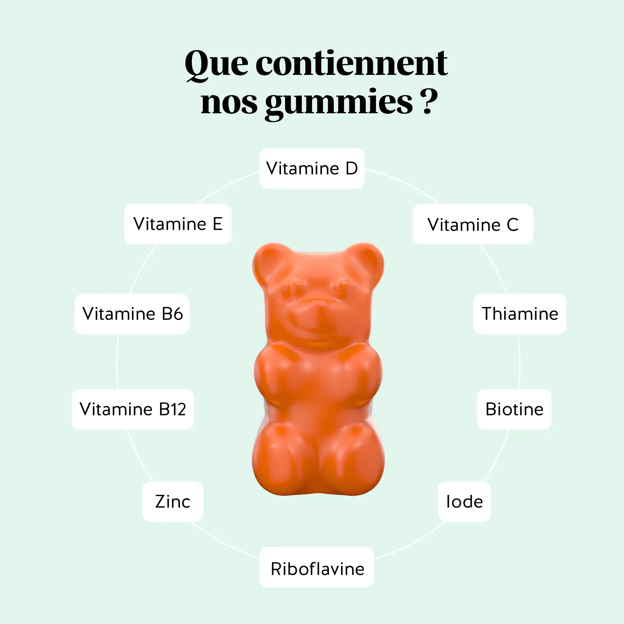 Image du produit 8
